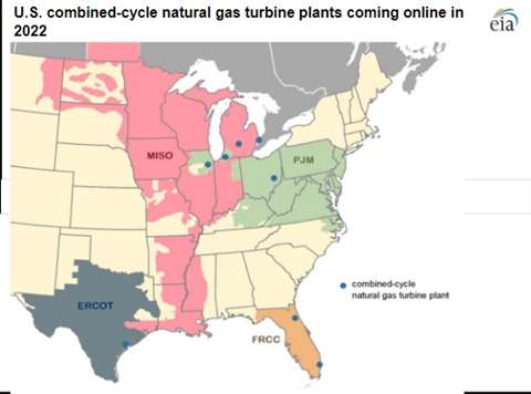 combined-cycle turbine map